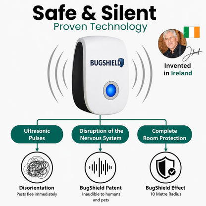 BugShield | Ultrasonic Pest Repeller for Mites, Fleas, Bed Bugs, Moths & Silverfish